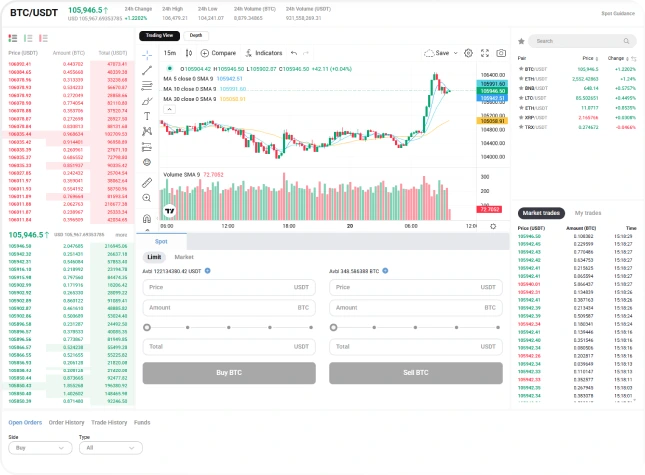 adaptive_user_interface
