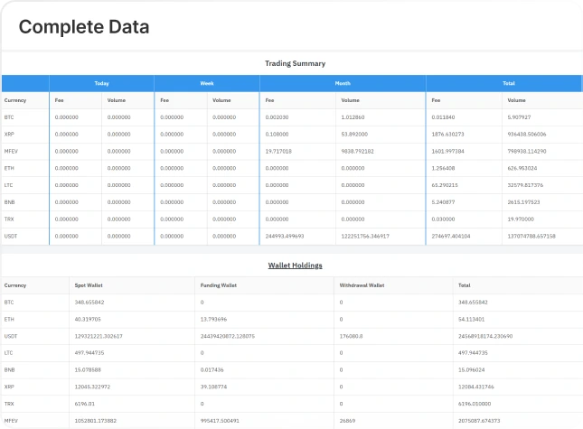 complete_data