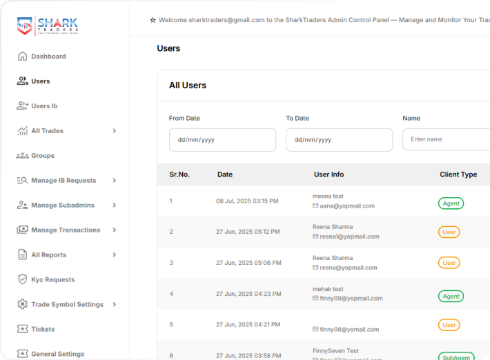 client_profiles