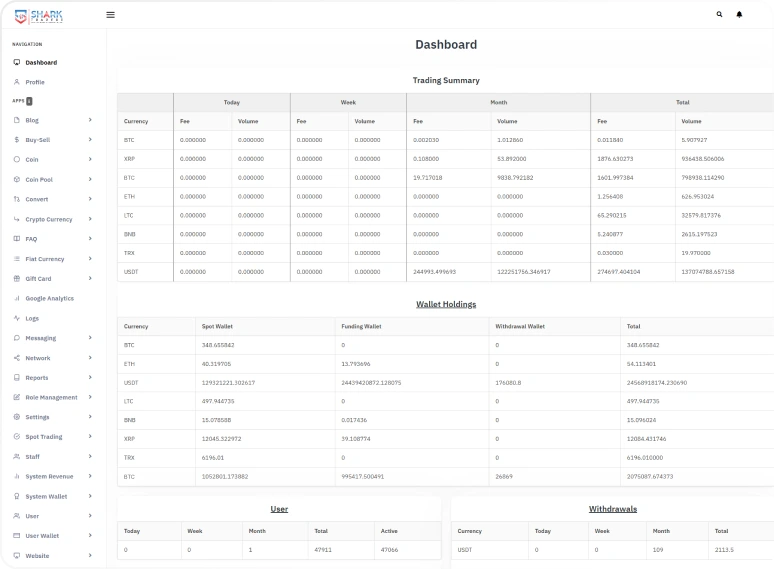 trader_control_panel