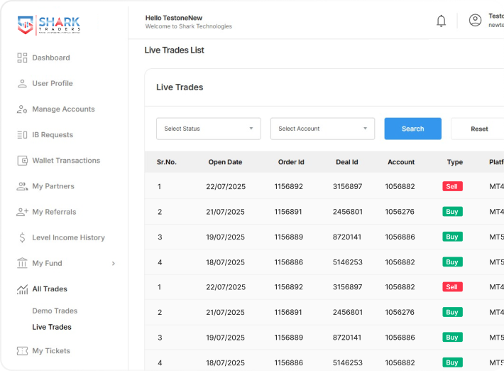 trading_platforms