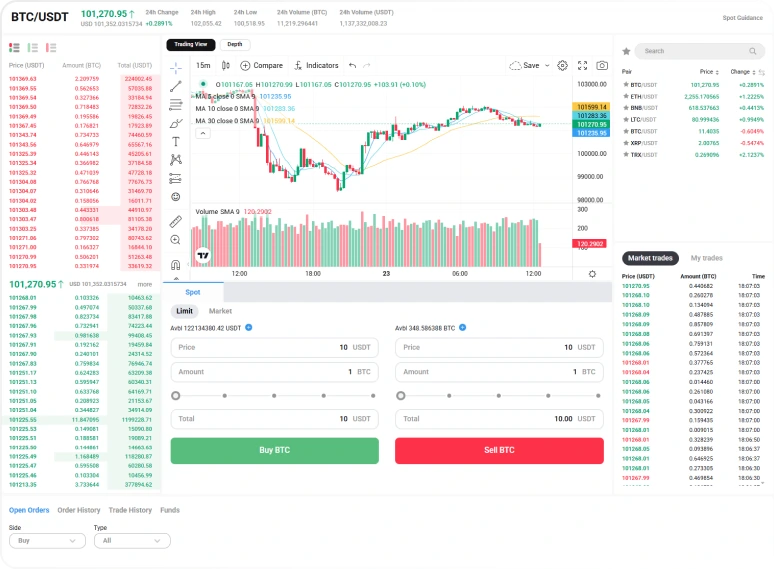 trading_software