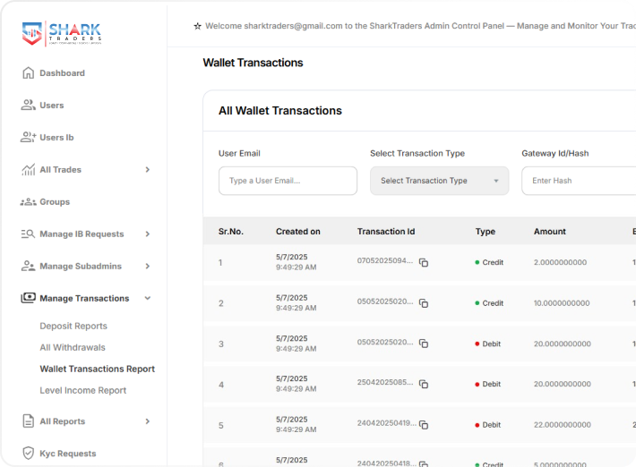 transactions
